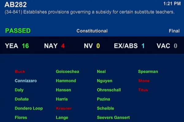 Screenshot of floor vote screen