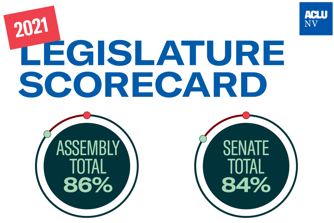 2021 Legislature Scorecard