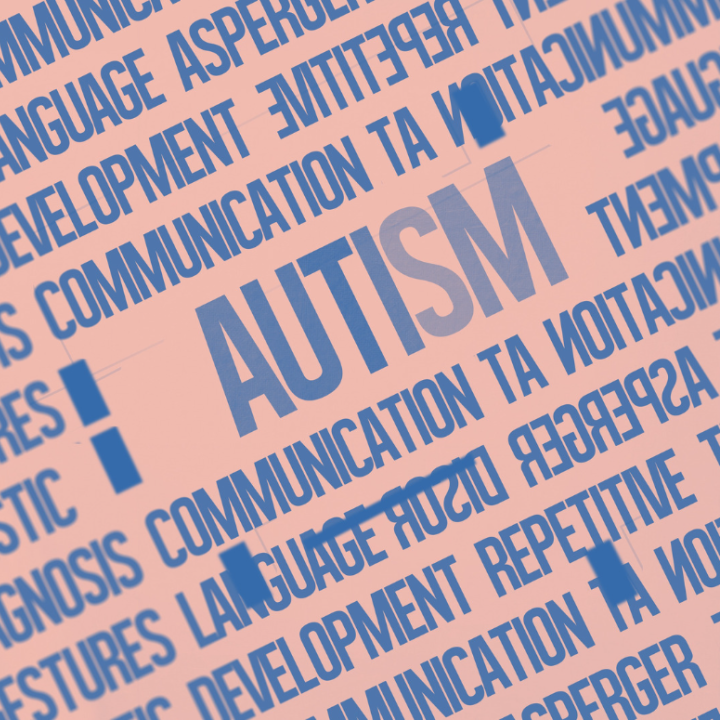 Word cloud of words that describe autism with the word autism in the middle